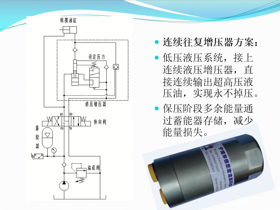 專業液壓增壓器廠家